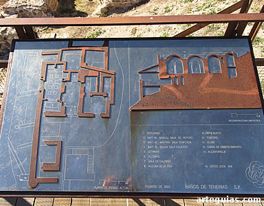 Placa con la planta y el alzado de los Ba&ntilde;os de Tener&iacute;as para la comprensi&oacute;n del p&uacute;blico