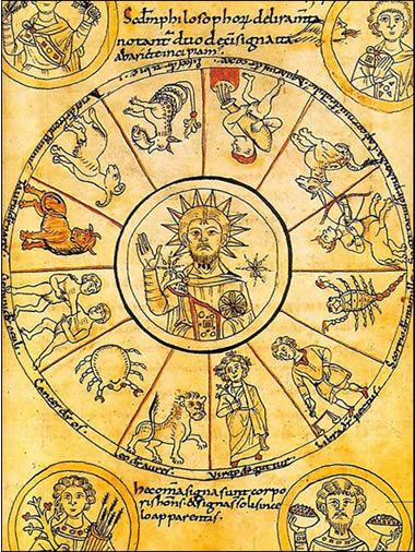 Zodiaco. Biblioteca Nacional de Par&iacute;s