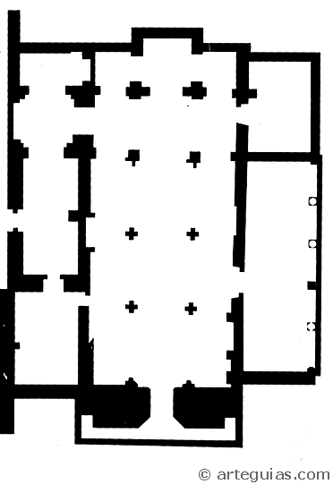 Planta de la iglesia de Wamba