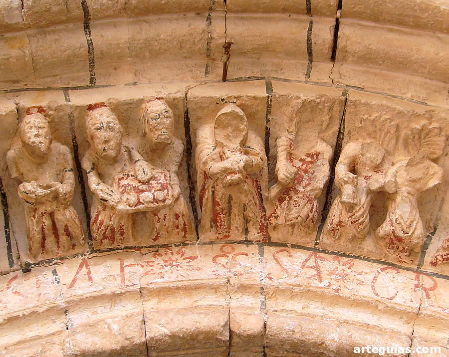 Detalle de los personajes